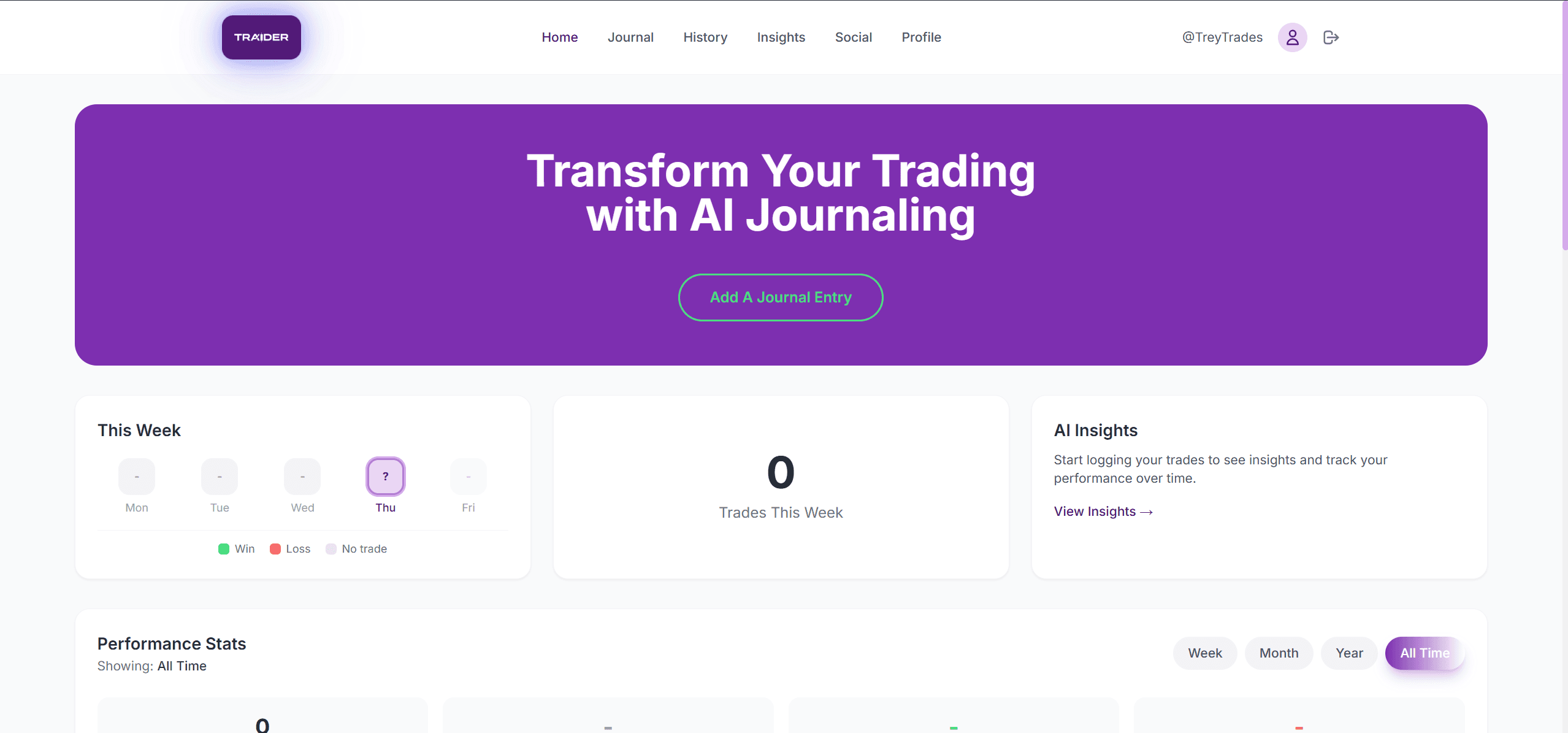 Traider dashboard overview