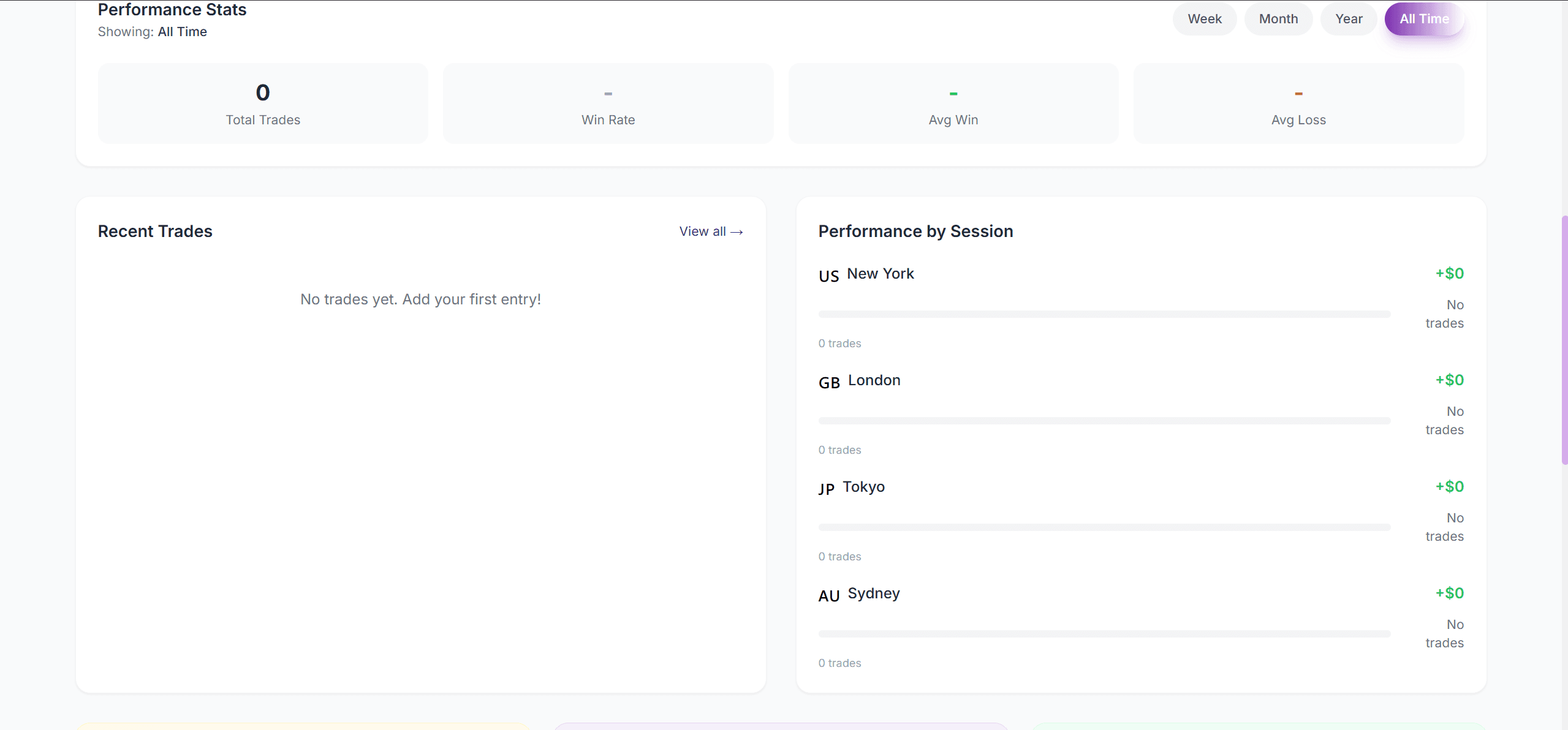 Traider dashboard hero panel and weekly stats
